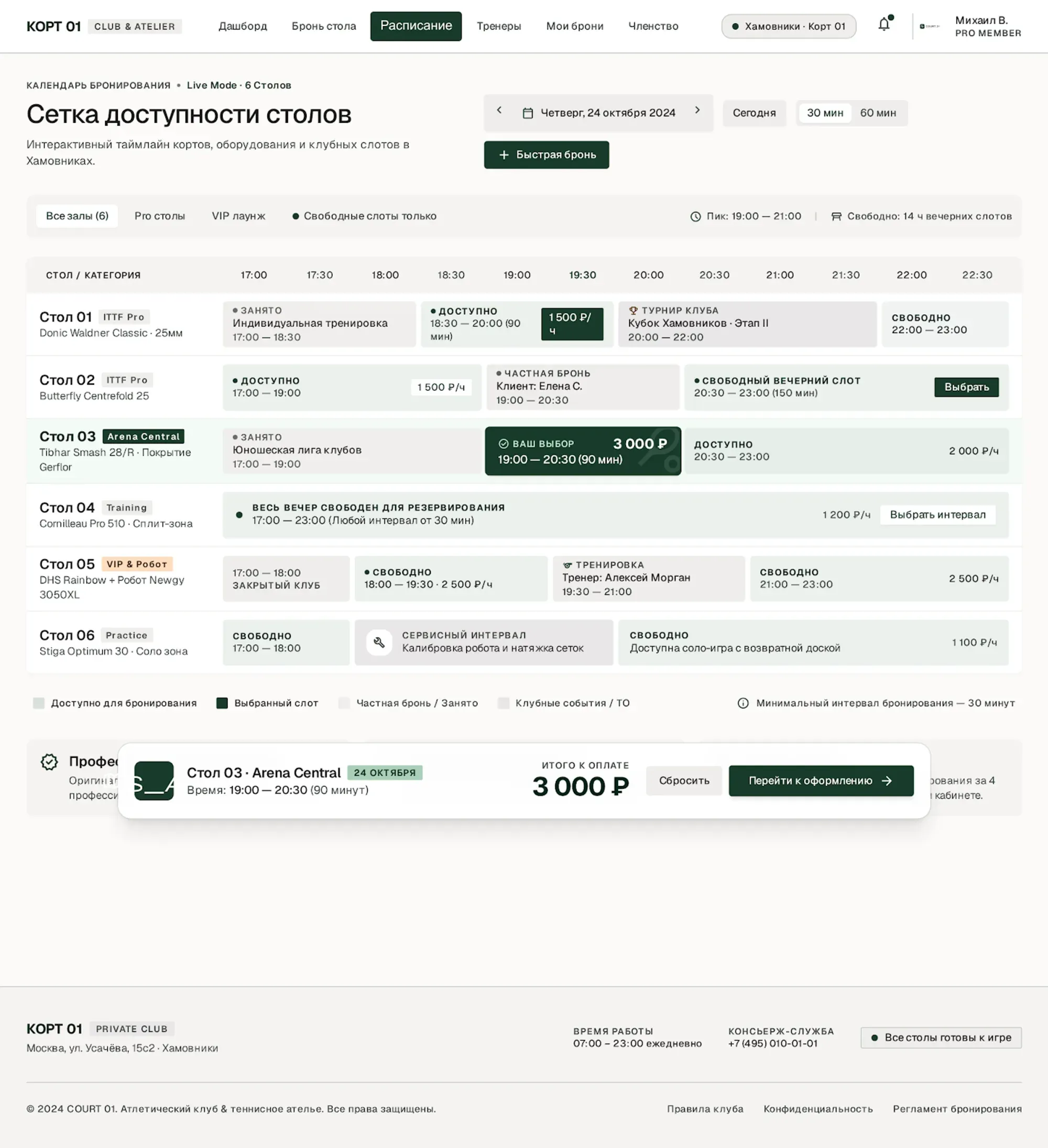 Сетка доступности столов на день с клубными событиями