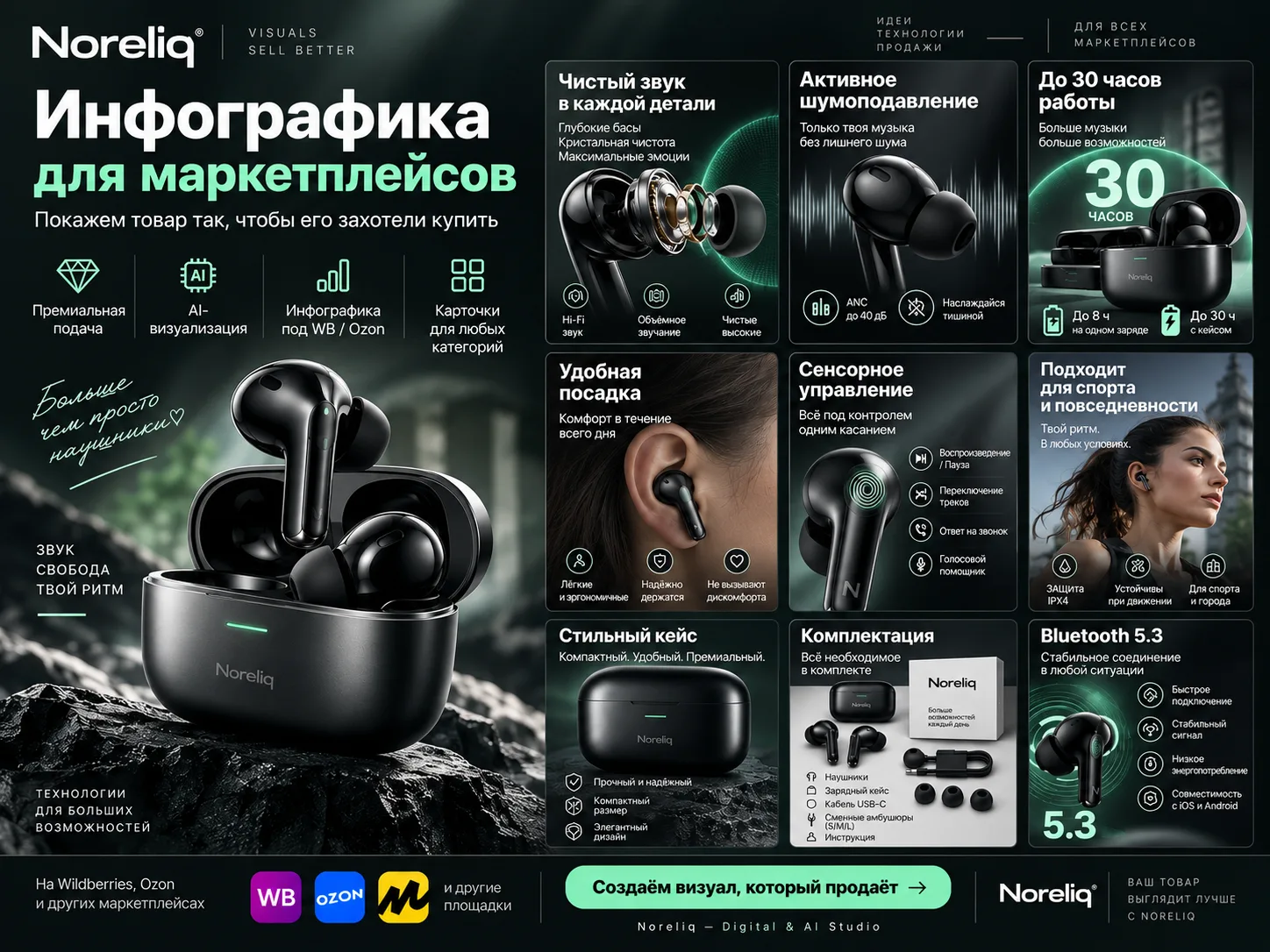 Карточки для наушников: звук, автономность, комплектация