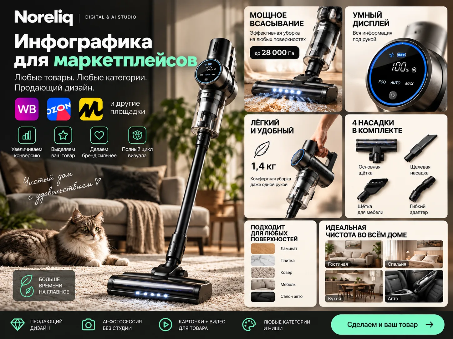 Набор карточек для пылесоса: сценарии уборки и характеристики